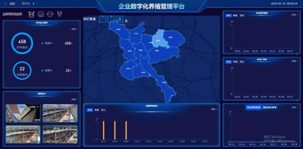喜报|第十批农业产业化省级重点龙头企业,鑫军牧业成功入选! 配图3